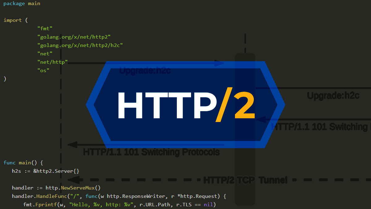 已经揭示了一种新型的HTTP请求走私攻击